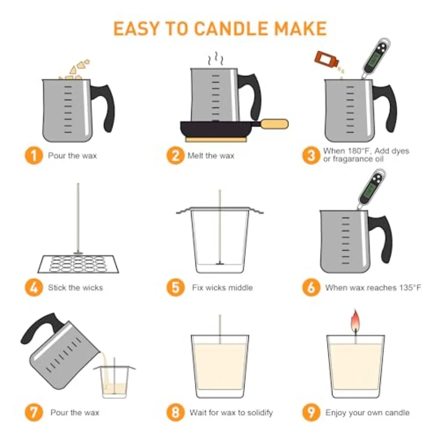 Beginner Candle Making Kit 5