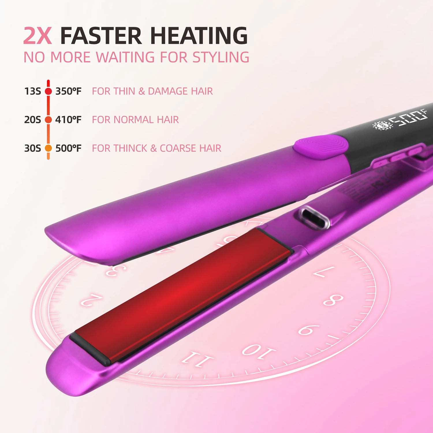 Hair Straightener Curler Plasma Keratin Treatment 500°F Hair Flat Irons For Frizzy Hair Styling Tool 110-240V Dual Voltage 2