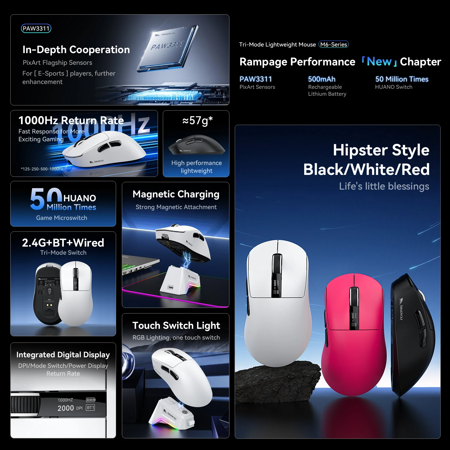 Wireless Gaming Mouse M6 Ergonomic Adjustable DPI Wired 2.4G/Bluetooth High Precision Rechargeable