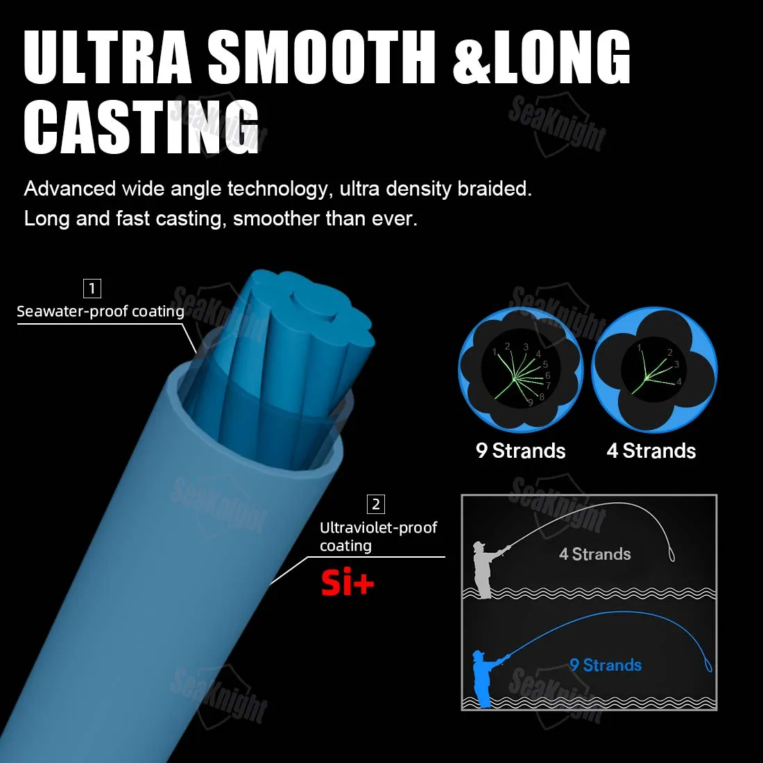 SeaKnight 브랜드 MANSTER X9 시리즈 9 가닥 브레이드 낚시 라인 500M 안티 UV 향상된 색상 견뢰도 2024 새로운  PE 낚시 라인 - AliExpress