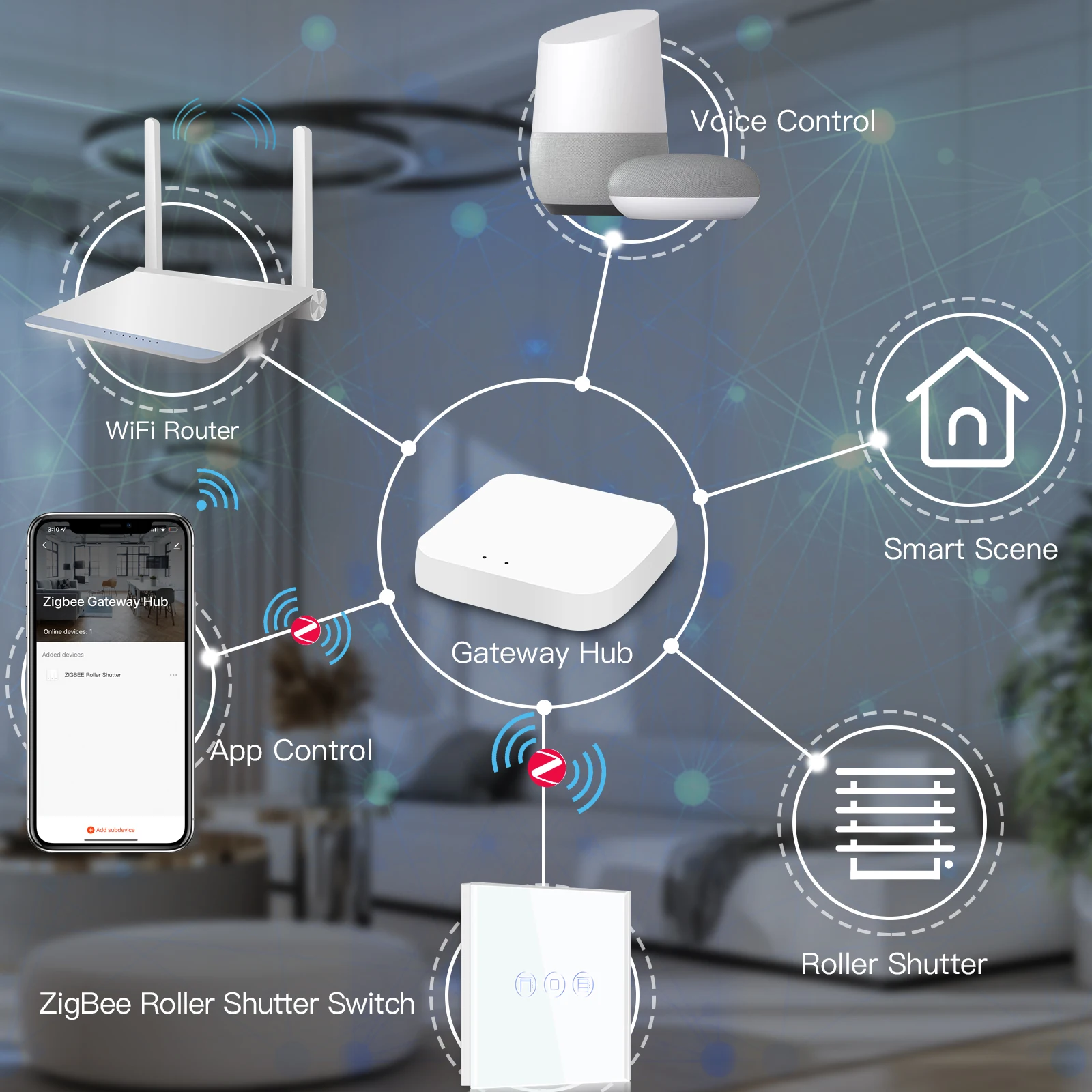 bseed inteligente zigbee interruptor de toque para cortinas motorizadas eletrica obturador rolo google casa vida inteligente alexa controle voz 02