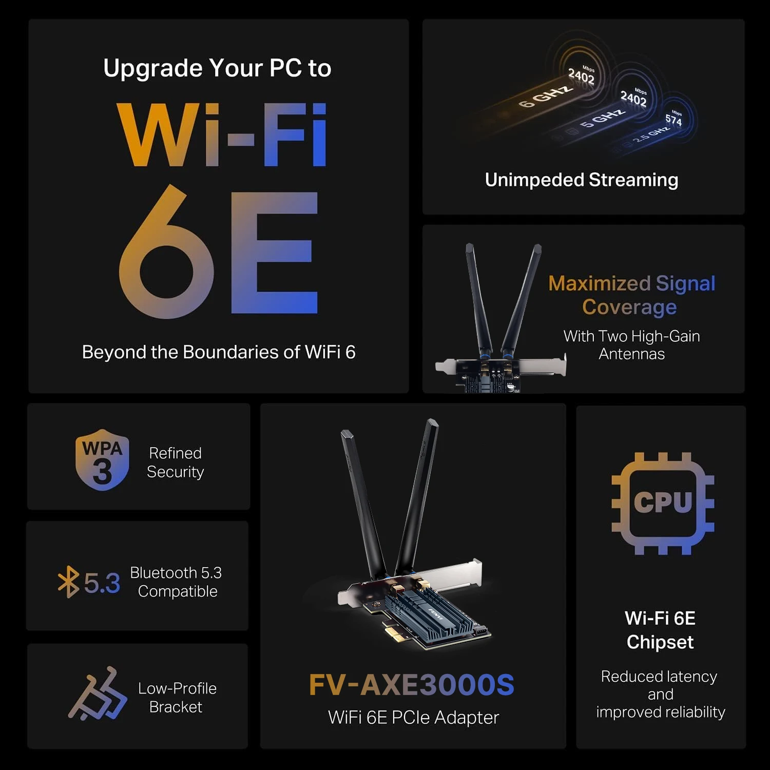 dsc-products