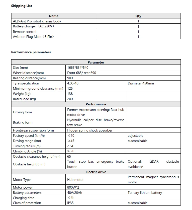 Рисунок 3 - Беспилотный автомобиль робот шасси