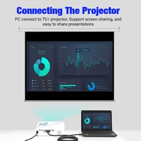 HDMI Male to VGA Male 0.5M 1M 2M 3M 5M 10M 1080P 60Hz HDMI Compatible Cable to VGA Adapter Digital to Analog for Computer Laptop 4