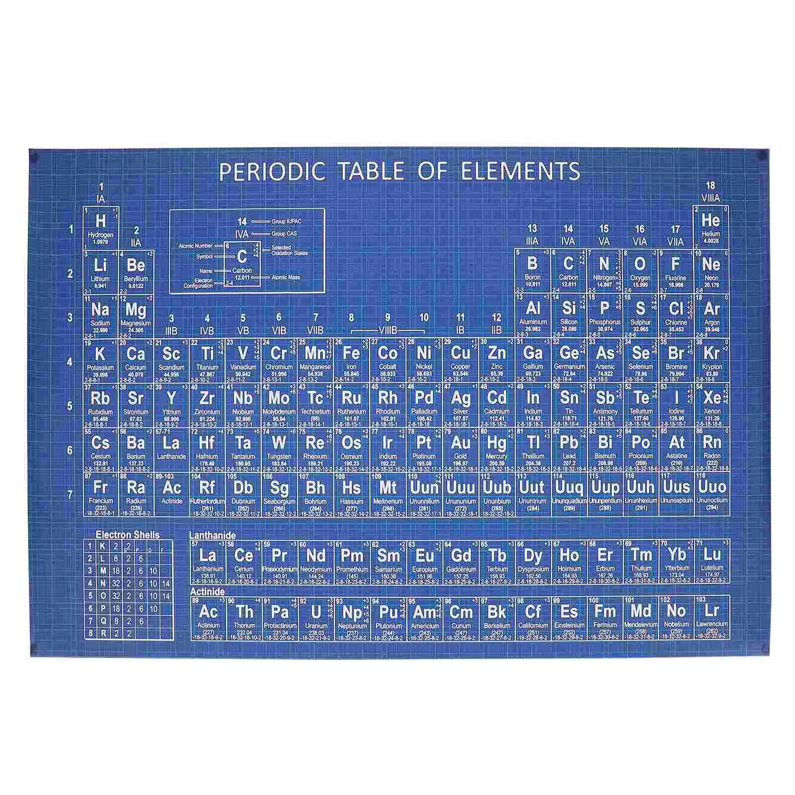 

Ornament School Chemistry Elements Painting Chemistry Charts For Classroom
