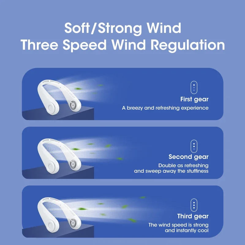 Hands-Free Hanging Neck Fan Leafless USB 6000mAh Rechargeable Quiet Cooling Sweatproof for Outdoor Sports Travel Home Office