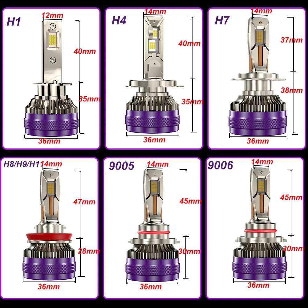 YHKOMS 3 Copper Tube H4 H7 Canbus Car LED Headlight 9005 HB3 9006 HB4 H1 H11 Auto LED Lamp Fog Light 8085 CSP Chips 12V