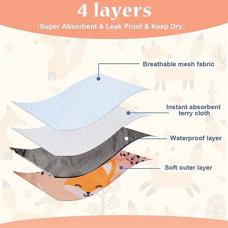 Dog Diapers Pet Diapers Dog Nappies 3pcs Set Washable Female Dog Physiological Pants Cute Cartoon Print Dog Diaper Underwear Sanitary Panties Random Colors