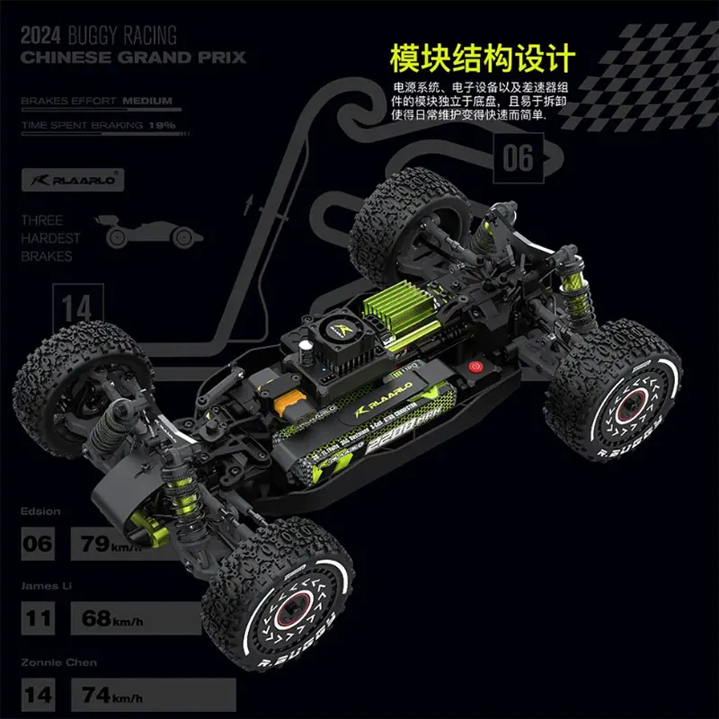 Rlaarlo X12S electric remote control electric four-wheel drive 1/12 off-road vehicle 3S brushless high-speed model car gift 5