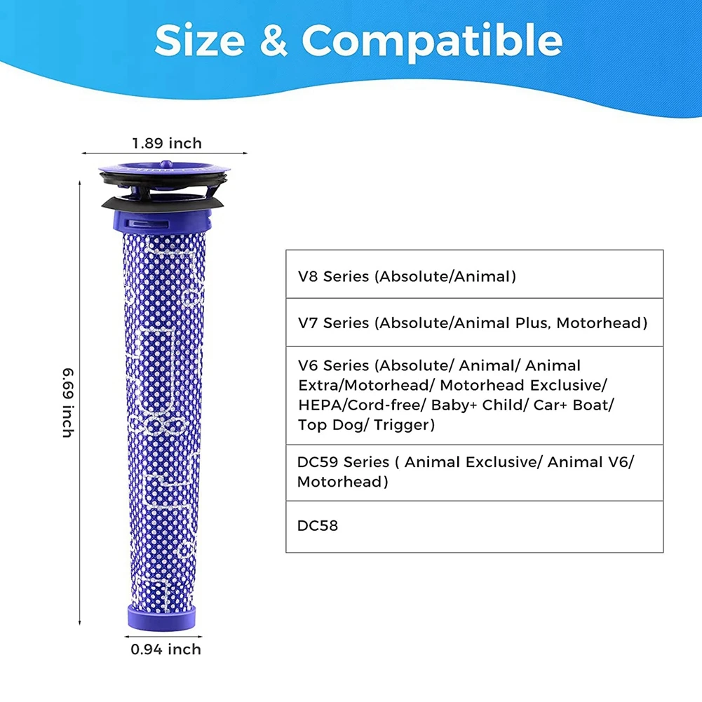 Фото 2 шт., сменные фильтры для пылесоса Dyson V6 V7 V8 DC59 DC58 №1