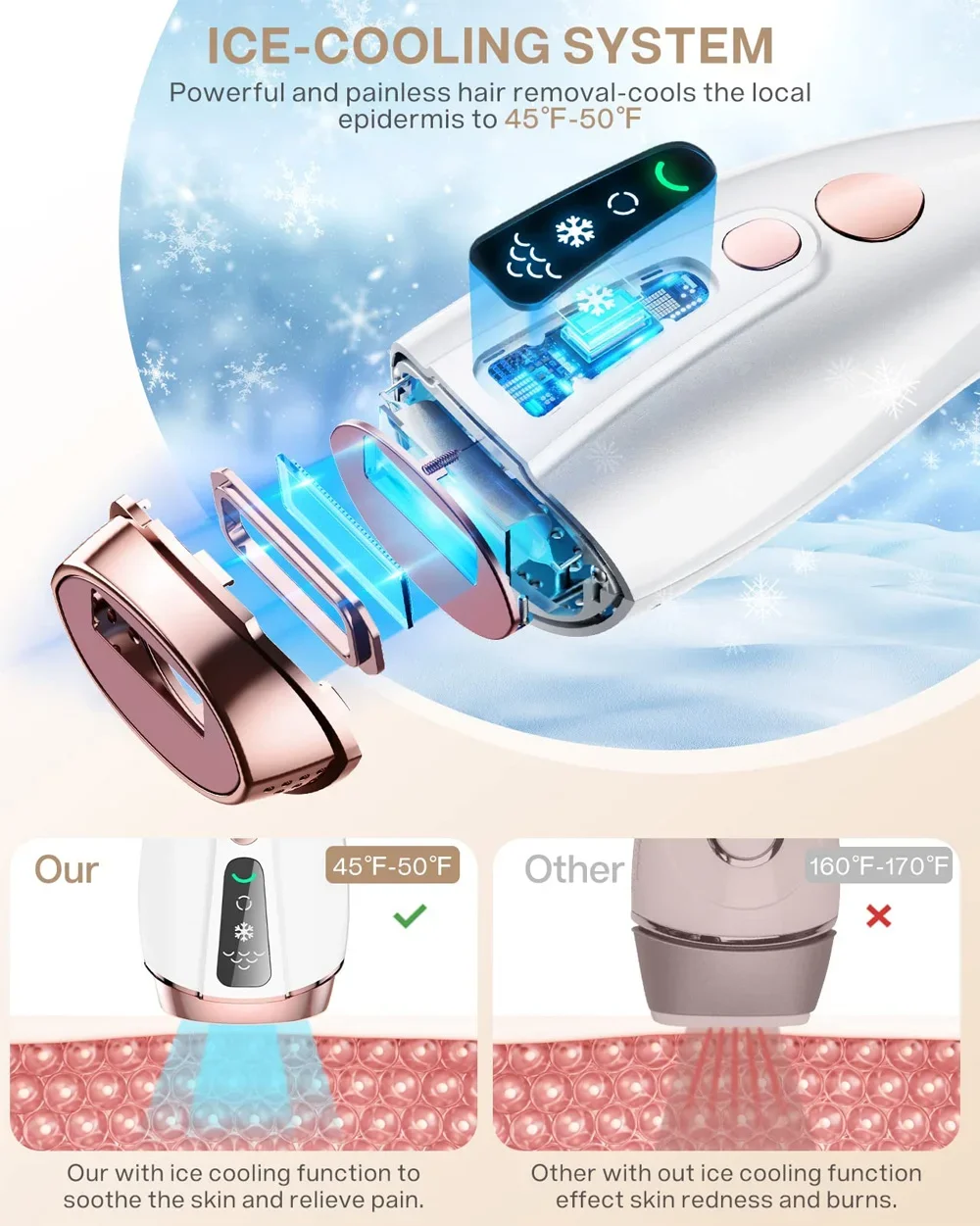 Mijia ipl permanent laser hårborttagning smärtfri epilator_voghion.com