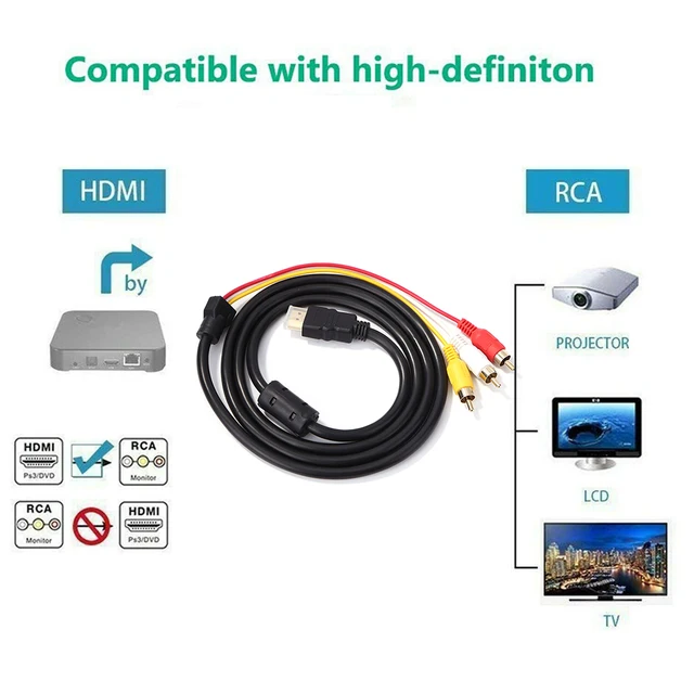 Lindmeyers HDMI to RCA Cable HDTV Adapter Connector Cable TV Signal  Converter 3-Feet Long