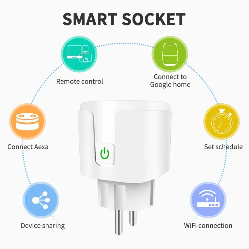 

WiFi EU Smart Plug 20A 220V Adapter Wireless Remote Voice Control Power Monitor Timer Socket For Google Home Alexa