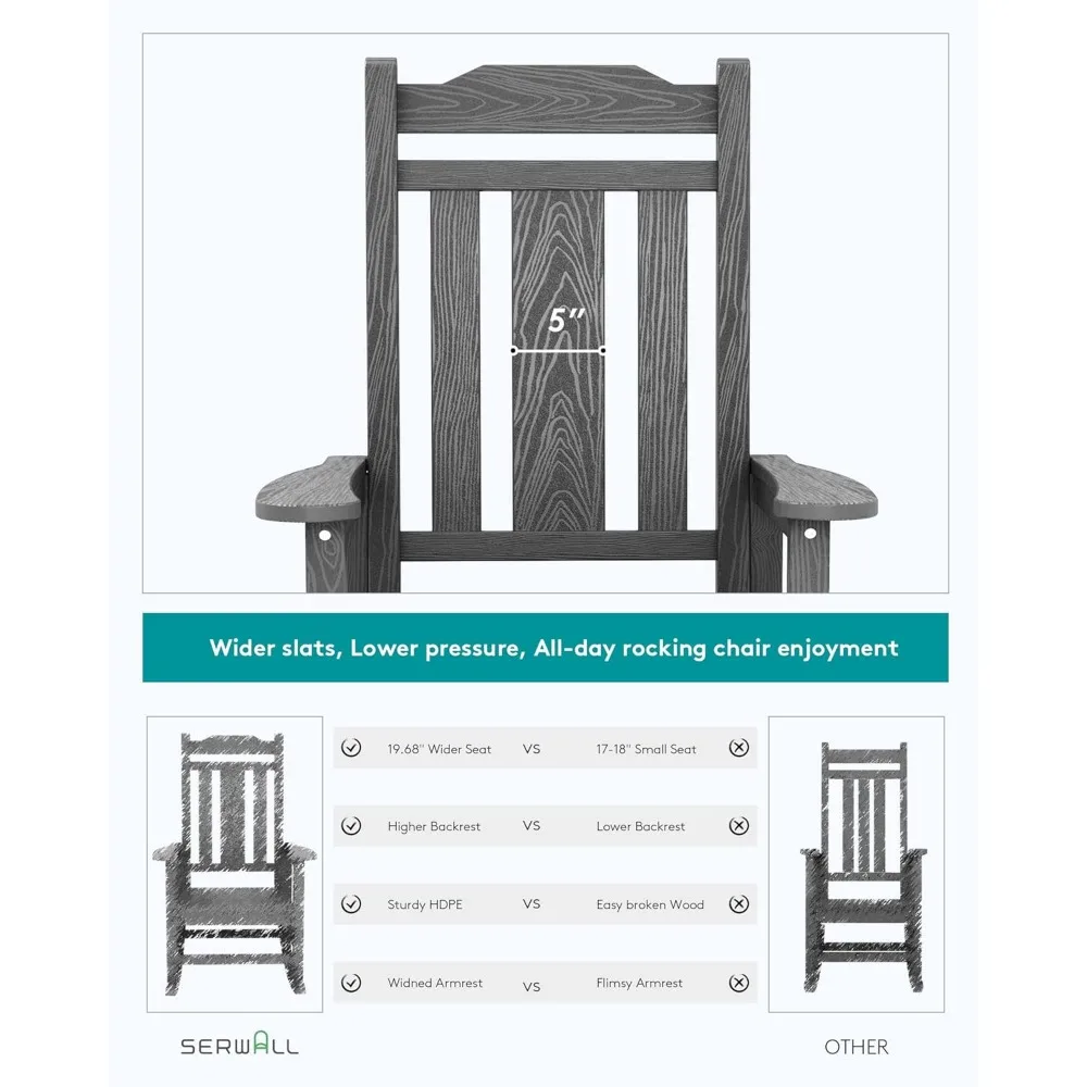 Rocking Chair Set of 2,All Weather Patio Rocking Chairs,Poly Rocking Chair for Adults, Heavy Duty Front Porch Rocker 6