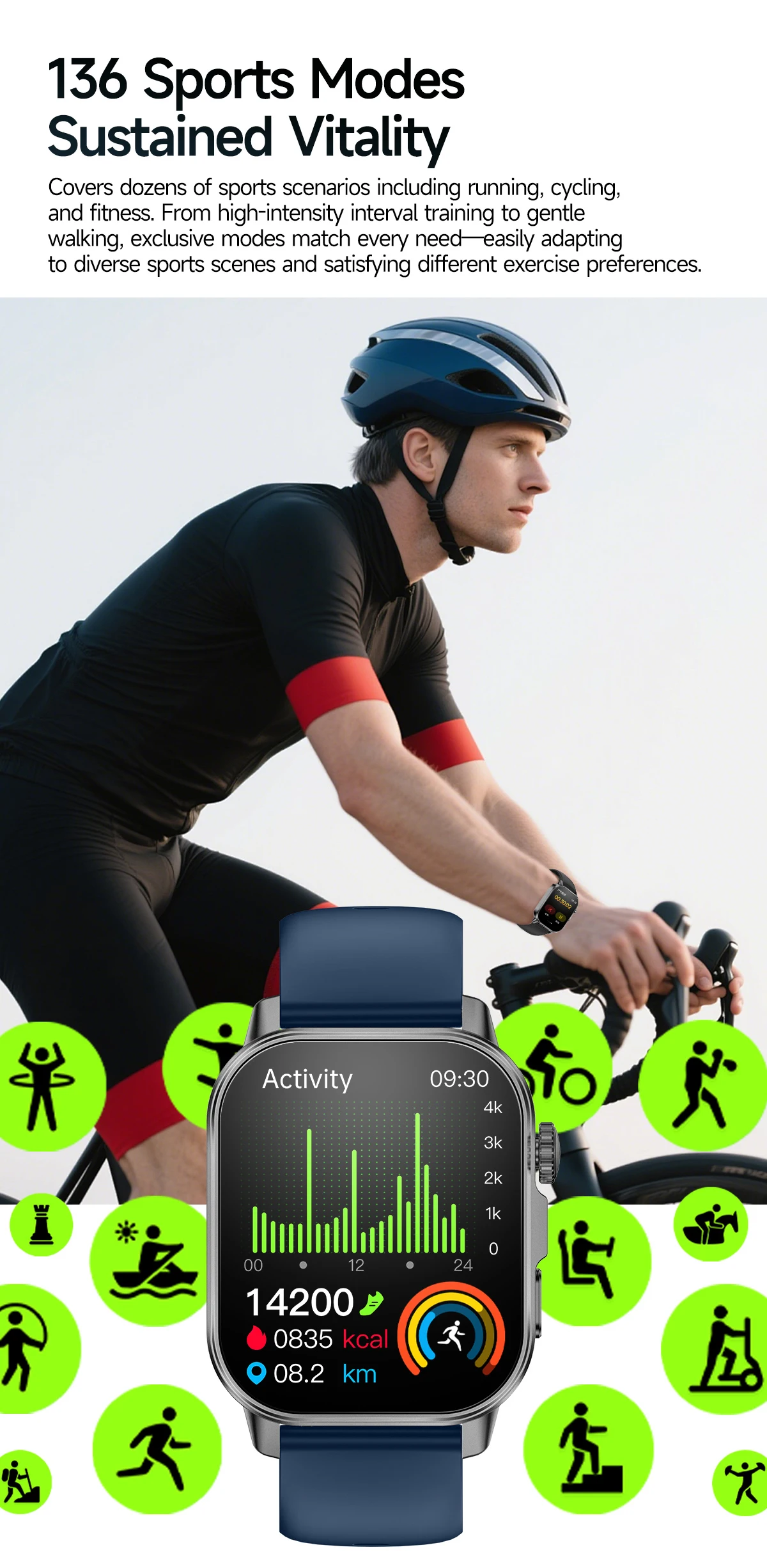 Micro Physical Examination Smartwatch Blood Pressure Uric Acid Blood Lipids Heart Health Analysis Smart Watches for Women 2026