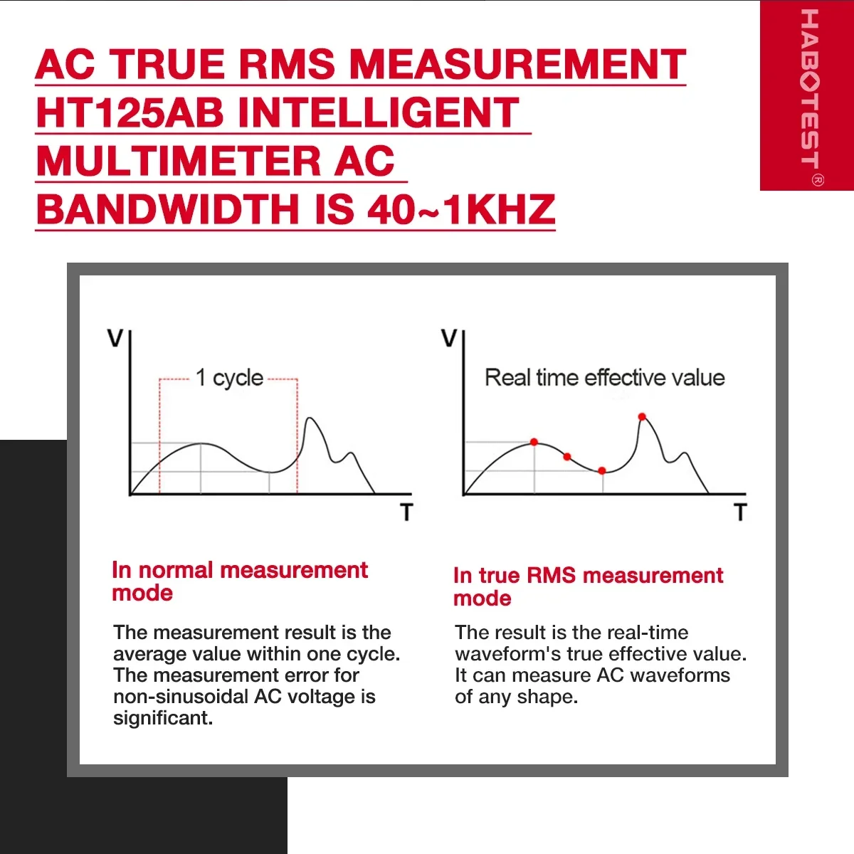 HABOTEST HT125 Smart Digital Multimeter Multimetro Digital DC AC Voltage Ohm Diode Capacitance NCV Hz Live Wire Tester