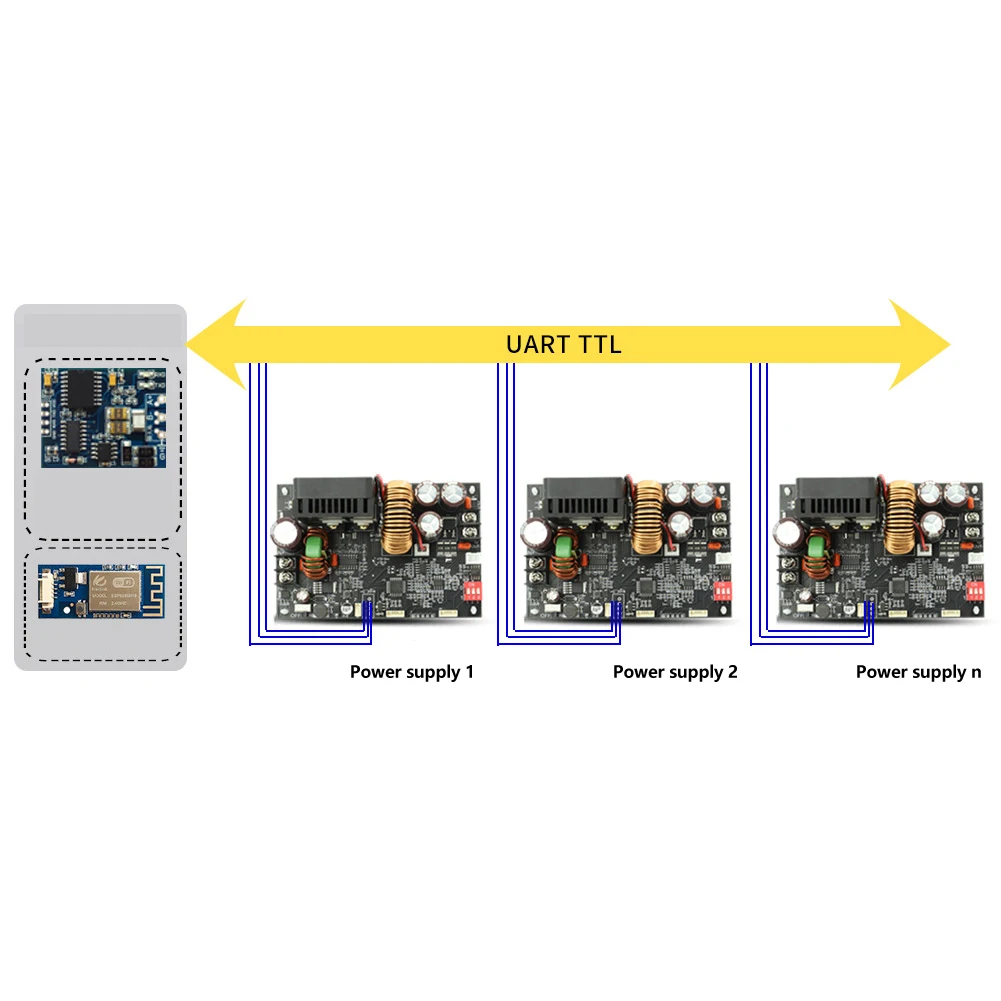 

Output Current of 0 20A and Voltage Setting of 5V/9V/12V/24V/36V/48V/60V for Bottom Board in CNC DC Regulated Power Supply