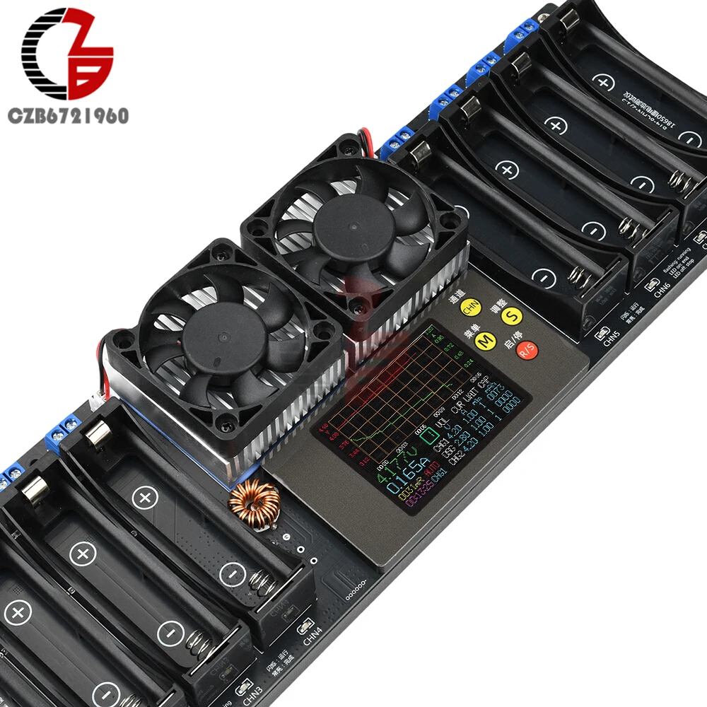 dsc-products
