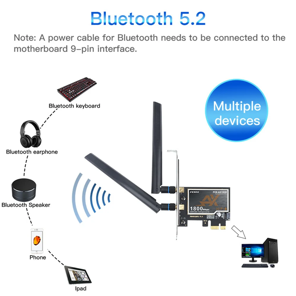 Mediatek wi fi 6e mt7922. Fenvi ax1800. mediatek wi-fi 6e mt7922 (rz616) 160mhz wireless lan card.
