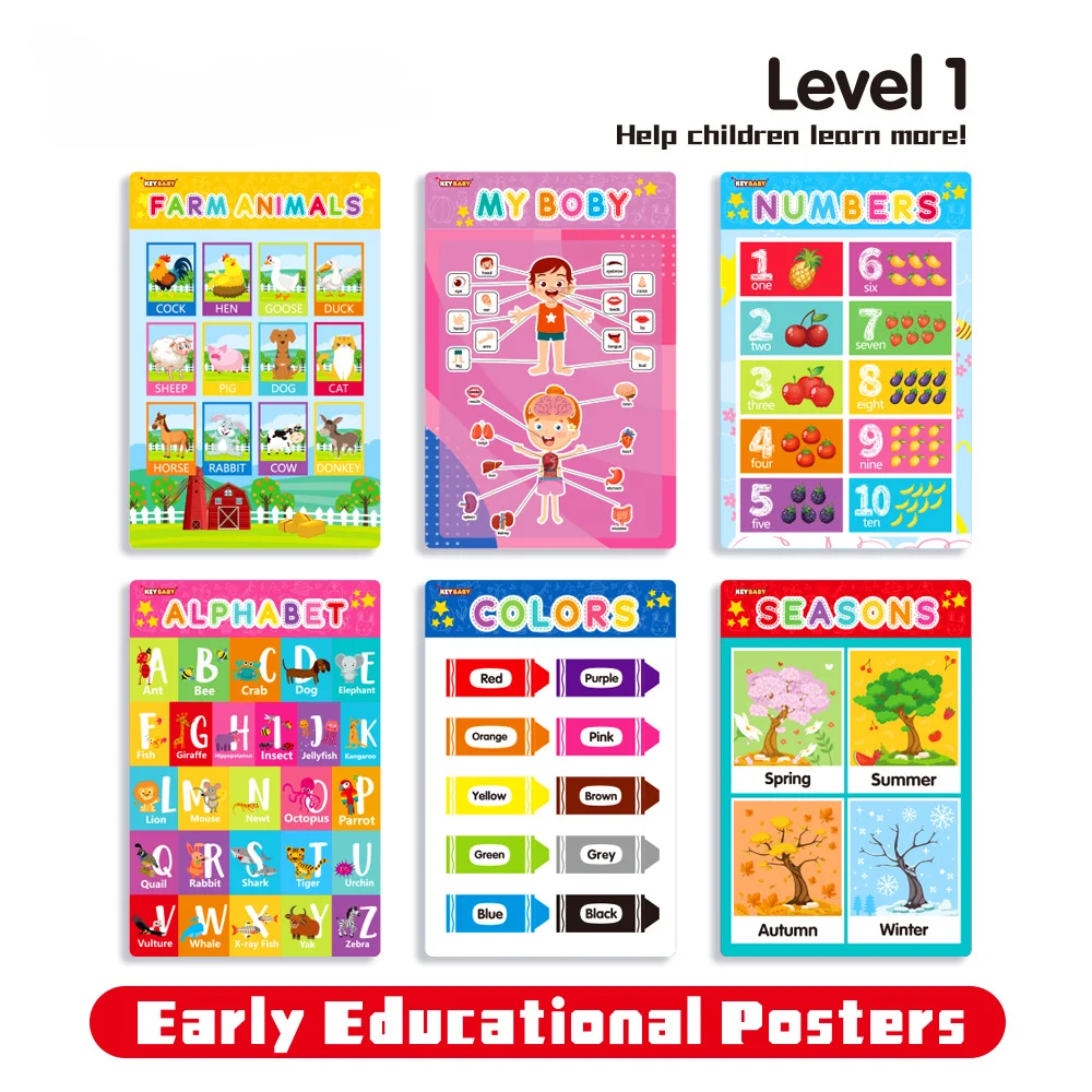 

6Pcs/Set Learning English A3 Poster for Kids Baby Early Educational Poster Baby Learning School Classroom Decora Wall Sticker