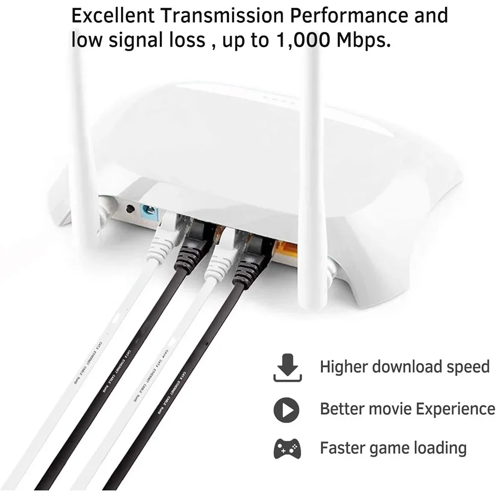 Premium Flat CAT6 Ethernet Cable - Multiple Lengths & Colors Available