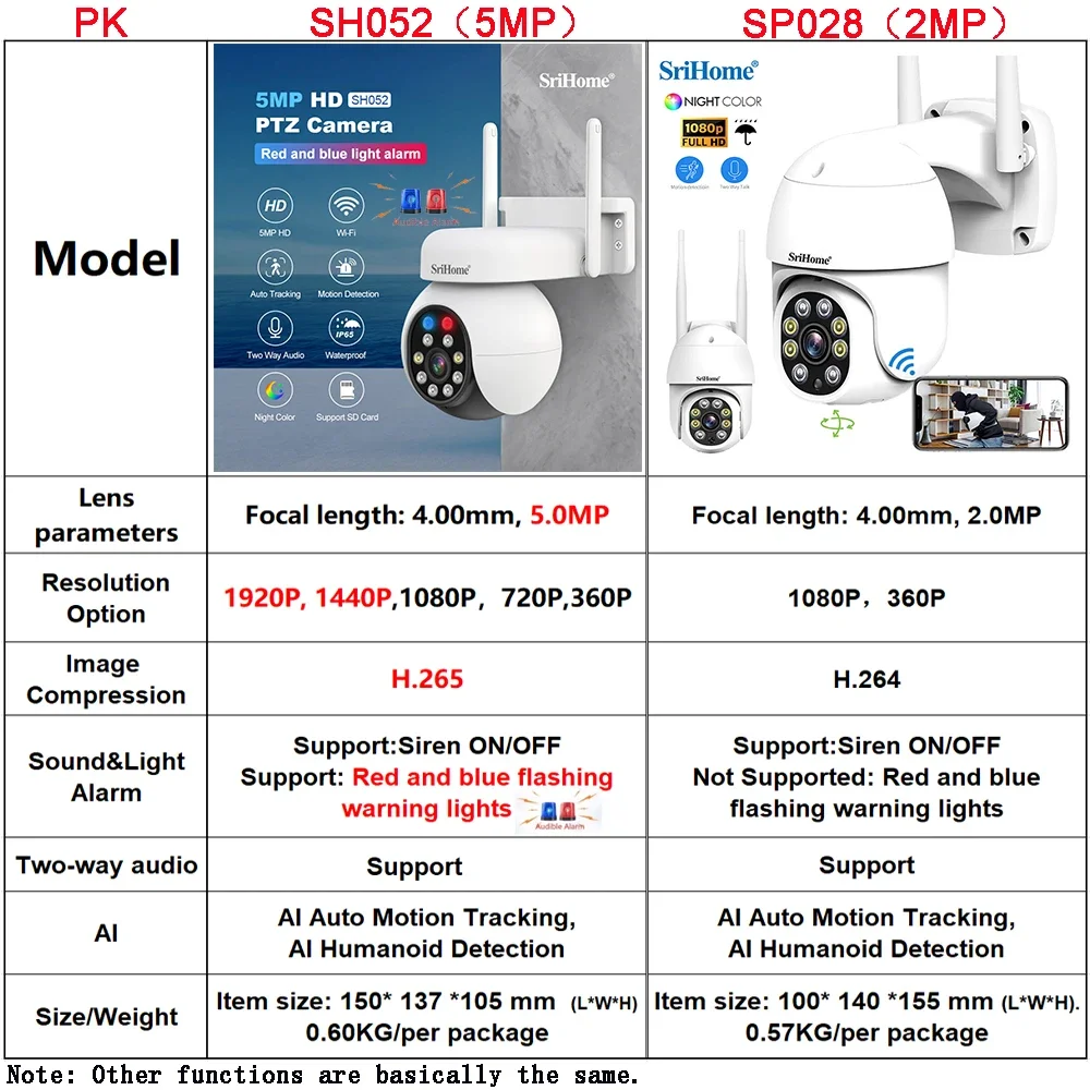 SriHome SP028 2MP SH052 5MP PTZ WiFi Camera Ai Auto Tracking Outdoor IP Camera 2-Way Audio Color Night Vision CCTV Surveillance 6