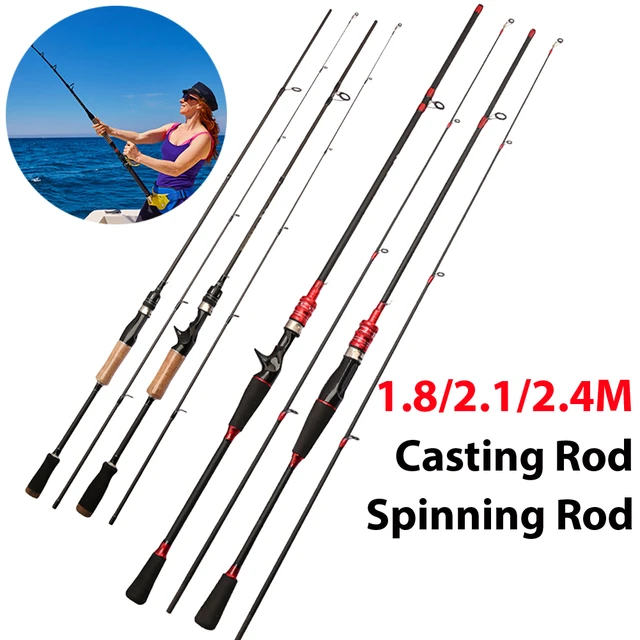 1.8-2.4M Stream Rod 2 Sections Carbon Fiber Fishing Pole with EVA Grip Casting  Spinning Rod for Bass Pike Trout Fishing Tackle