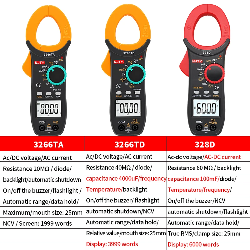 NJTY Digital Clamp Meter 600A DC/AC Current Auto Range Multimeter 6000  Counts Voltmeter Ammeter Pliers NCV Ohm Electrician Tools