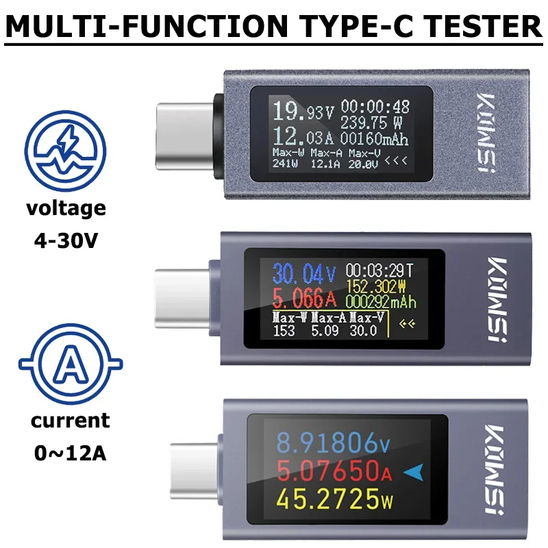 Type-C Tester Multi-function Digital Display DC Voltage Ammeter Power Meter Cell Phone Charging Tester Bank Charger Indicator