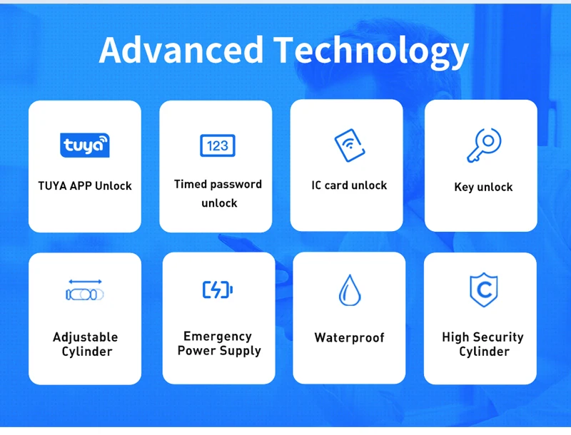 Tuya APP Fingerprint Cylinder Smart Door Lock Electronic Digital RFID Keypad Cod