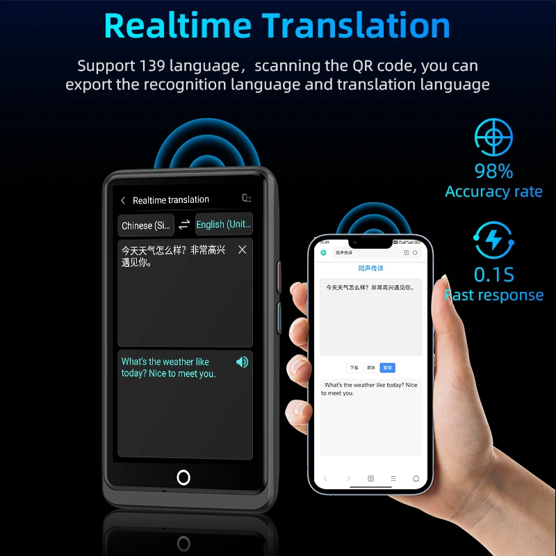 Voice Translator Smart Offline/Photo Translation Portable WiFi Hotspot Link Supports 139 Languages Realtime Voice Text Translation