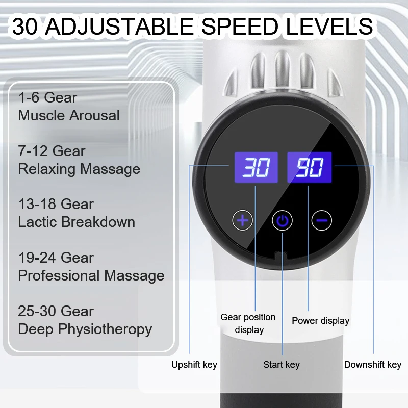  30 Gears LCD Touch Screen High Frequency Massage Gun Muscle  Relax Body Relaxation Electric Massager with Portable Bag 6 Heads-20  Gears-Carbon Black : Health & Household