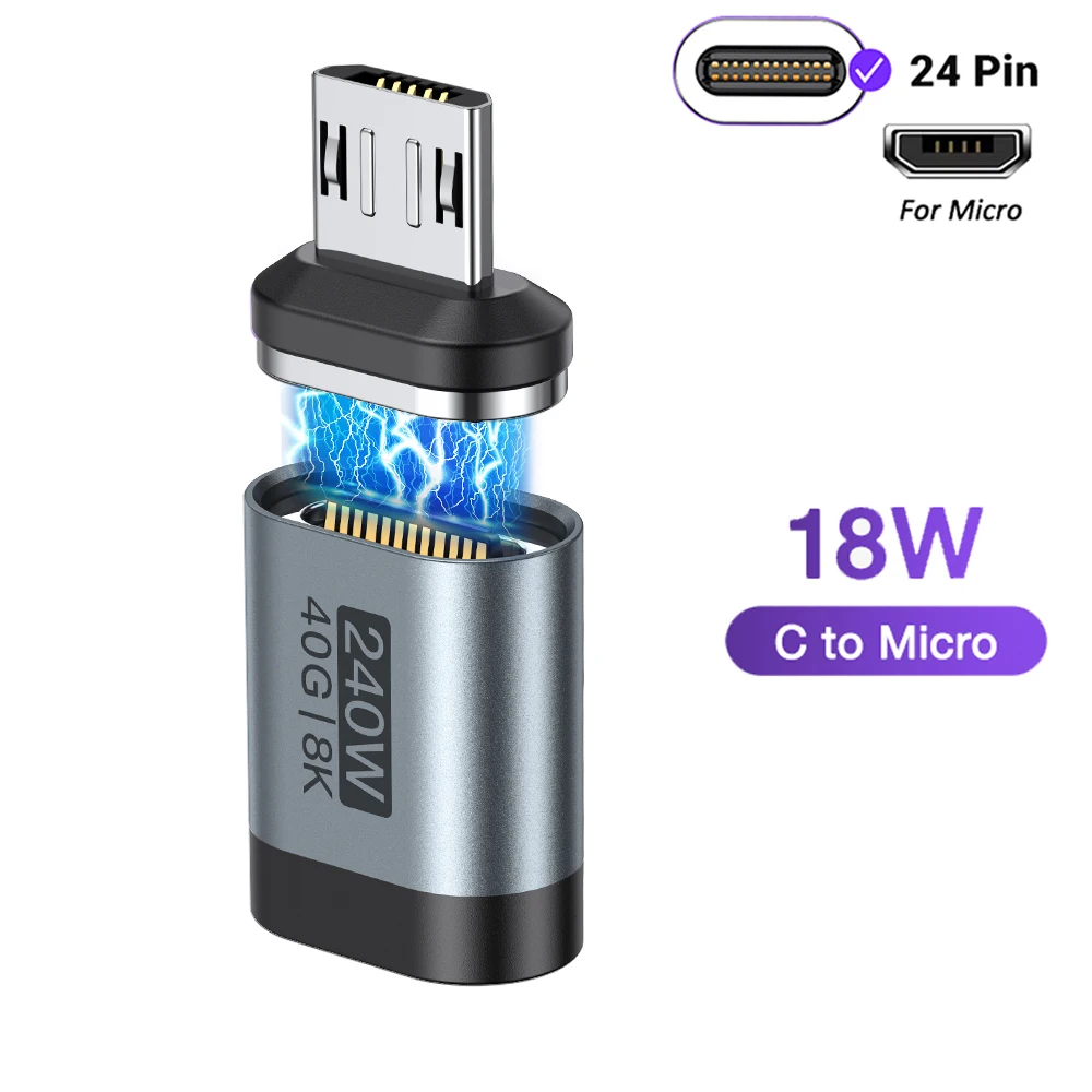 ตัวเลือกสินค้า อะแดปเตอร์ USB4.0 ชาร์จเร็ว 40Gbps สำหรับ MacBook
