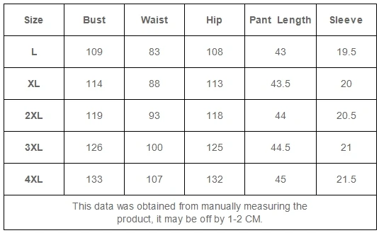 Рисунок 4 - Женский Повседневный простой комплект