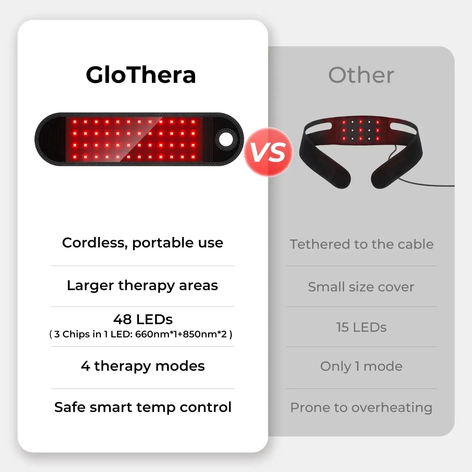 Sports Wrist Wraps Wearable Red Light Therapy Brace Red Light Therapy Wrist Support Brace Hand Massager 660nm 850nm LED Lights