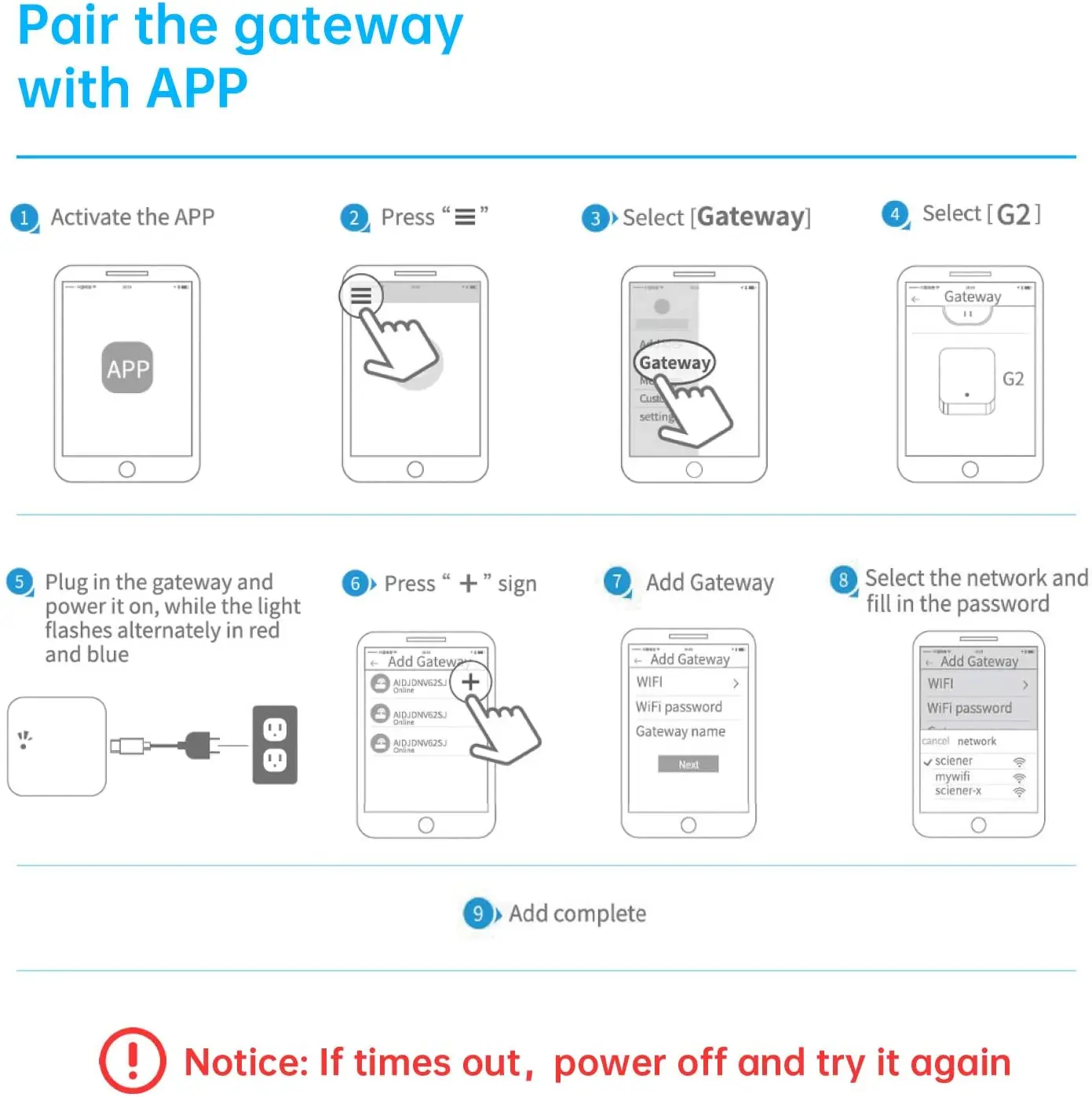 TTLock Or TTHotel APP G2 WiFi Gateway For Remote Control Smart Lock Bluetooth to
