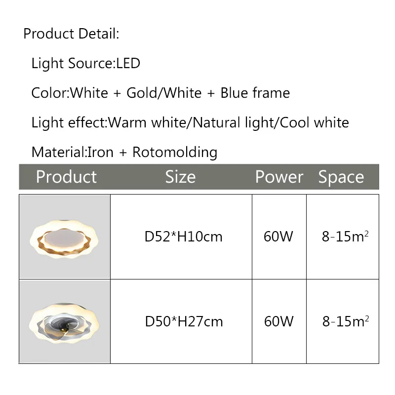 Рисунок 6 - Светодиодный потолочный светильник для дома