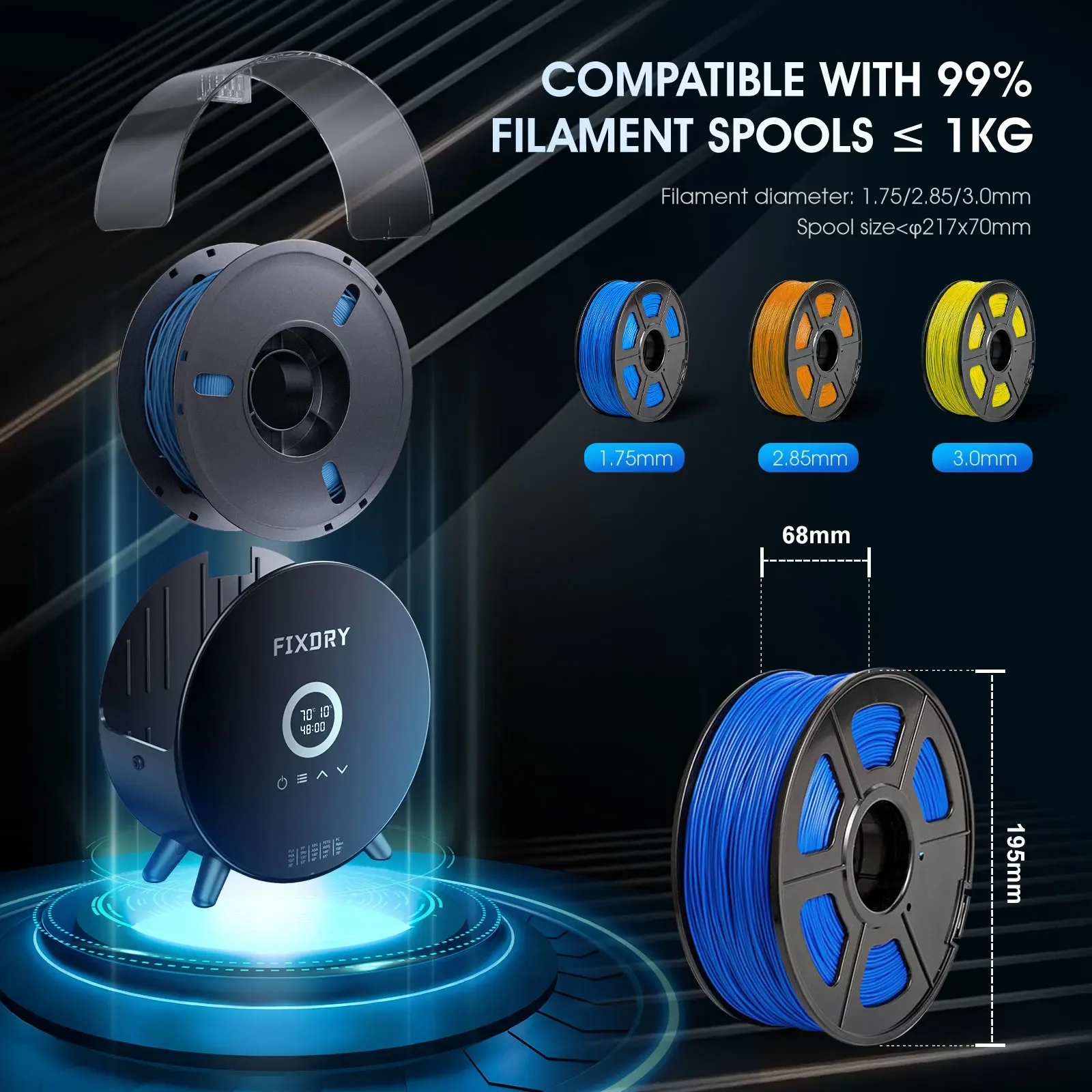 FIXDRY 3D 프린터 필라멘트 건조기 박스, 360 ° 서라운드 가열, 실시간 습도 온도 모니터링 지지대, 1.75, 2.85, 3mm 필라멘트