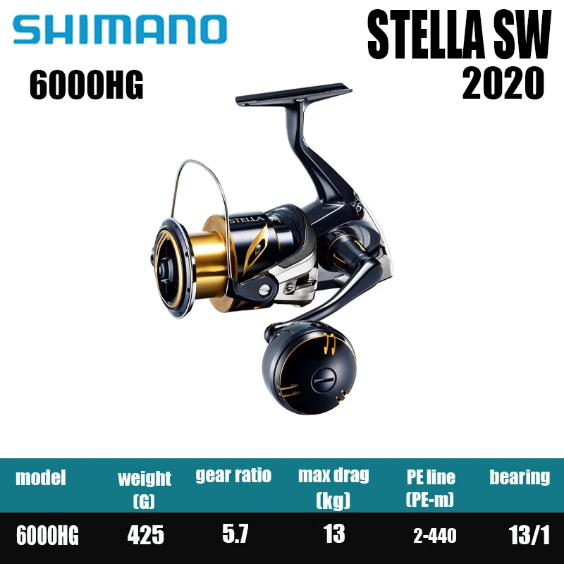 STELLA SW 4000HG と SUPER AERO TITANIUM STELLA SW 4000HG と SUPER AERO TITANIUM STELLA SW 4000HG と SUPER