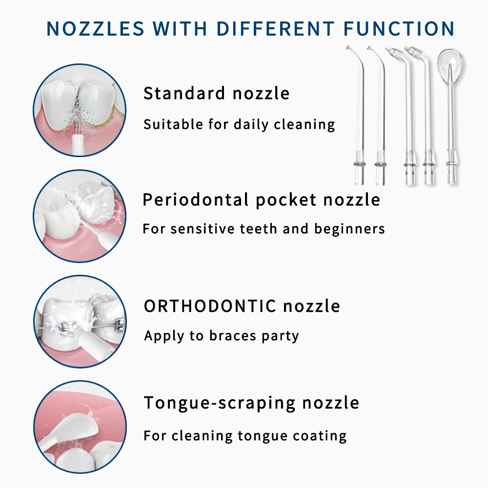 Рисунок 3 - Портативный ирригатор для полости рта