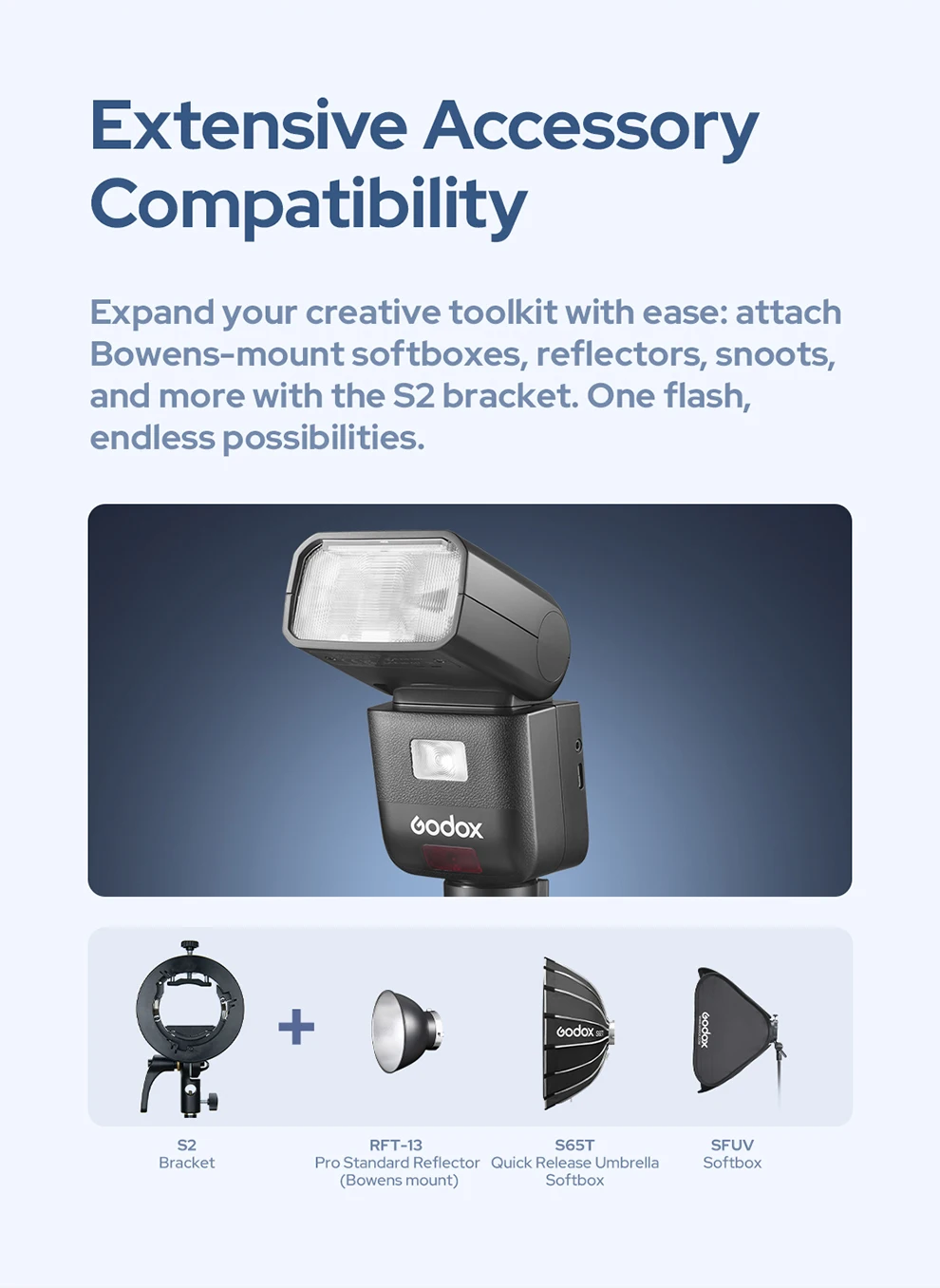 【New】Godox V480 TTL Li-ion Camera Flash, 650 Full-Power Flashes Built in Styling