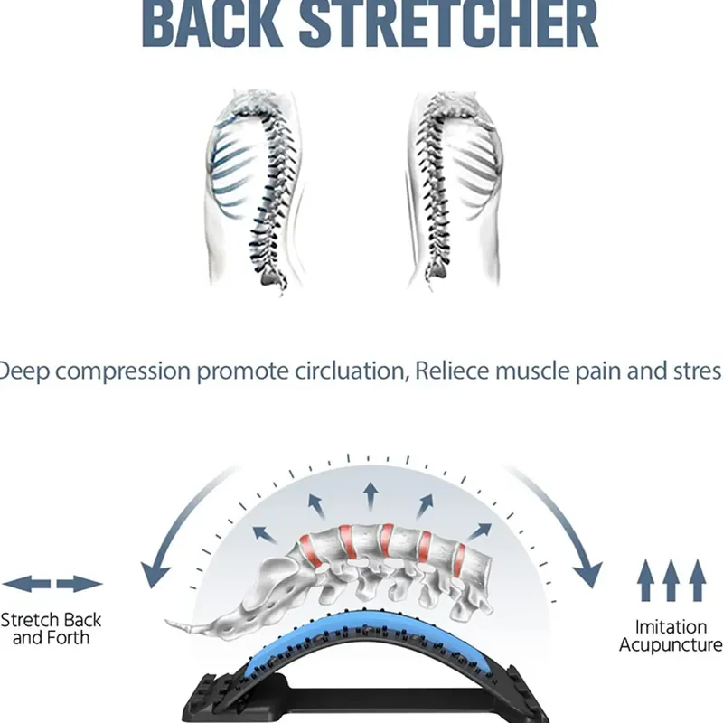 https://ae01.alicdn.com/kf/S27c7a11aeafb421587cf752e93944c7fy/Back-Stretcher-Magnetotherapy-Multi-Level-Adjustable-Massager-Waist-Neck-Fitness-Lumbar-Cervical-Spine-Support-Pain-Relief.jpg