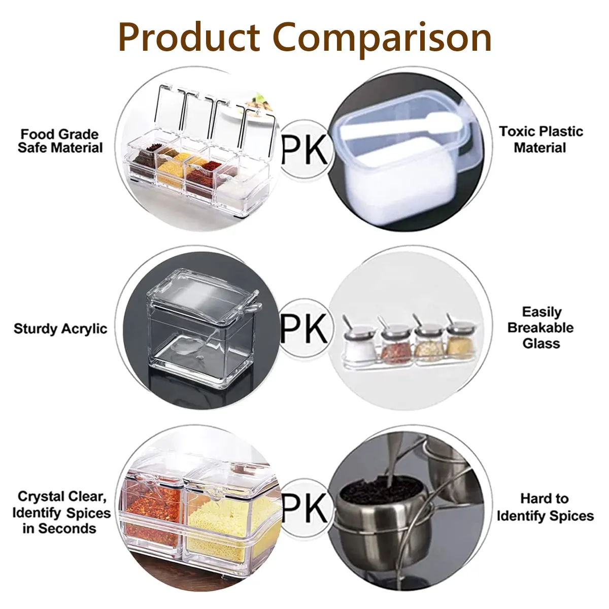4 Grid Transparent Seasoning Box Spice Pot Sealed Spice Container Kitchen Condiment Jar Lid Spoon Salt Sugar Cruet spices bottle seasoning jar