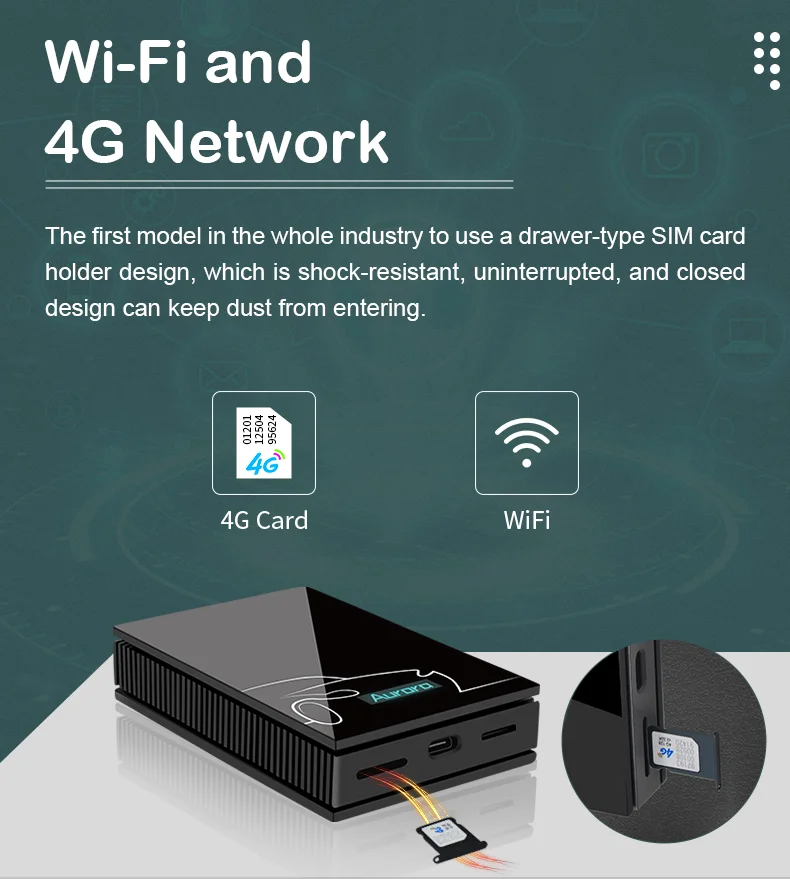 Aibox