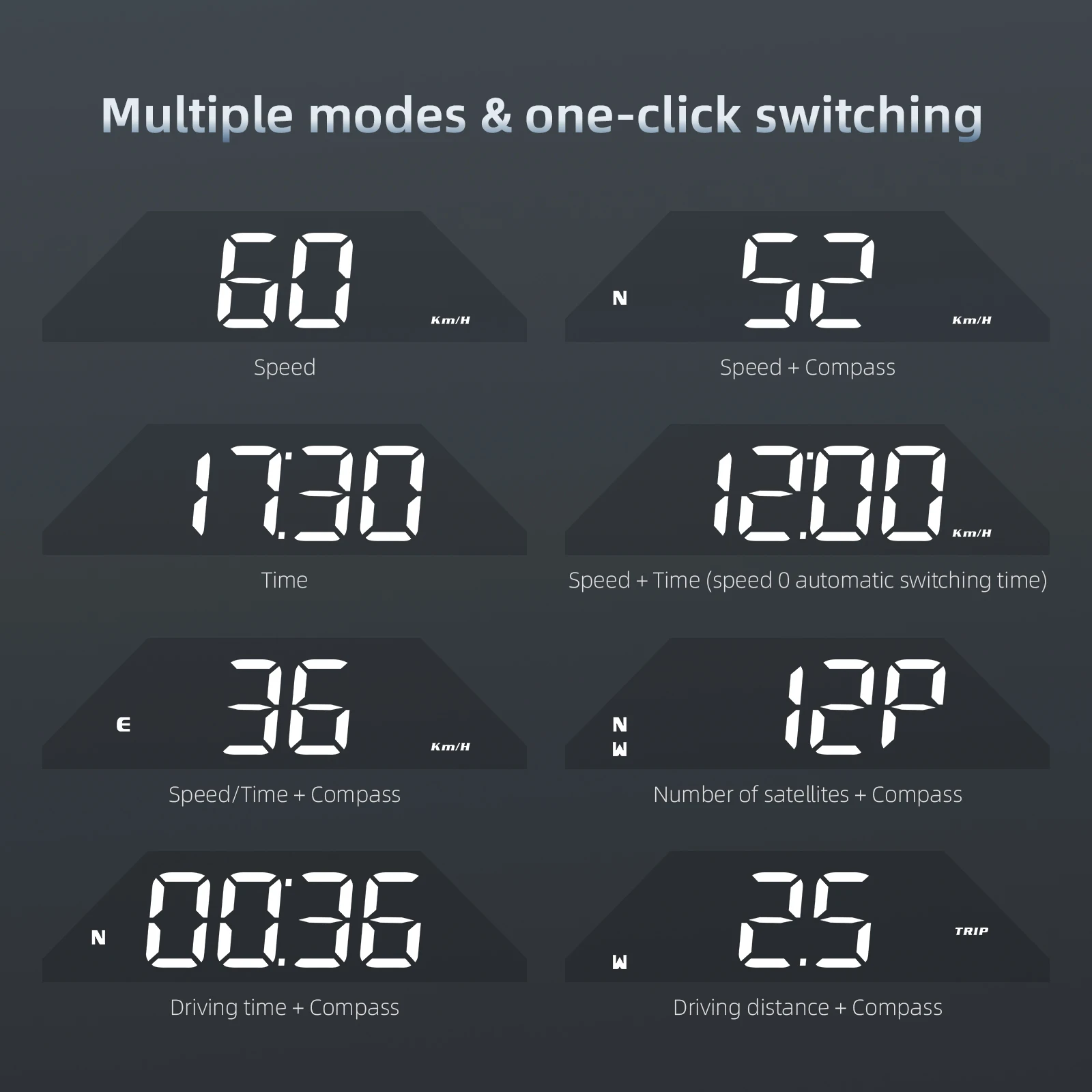 HUD º ǻͿ GPS  ÷,   ڵ Ʈ  ӵ ӵ,  ׼, G15, ǰ