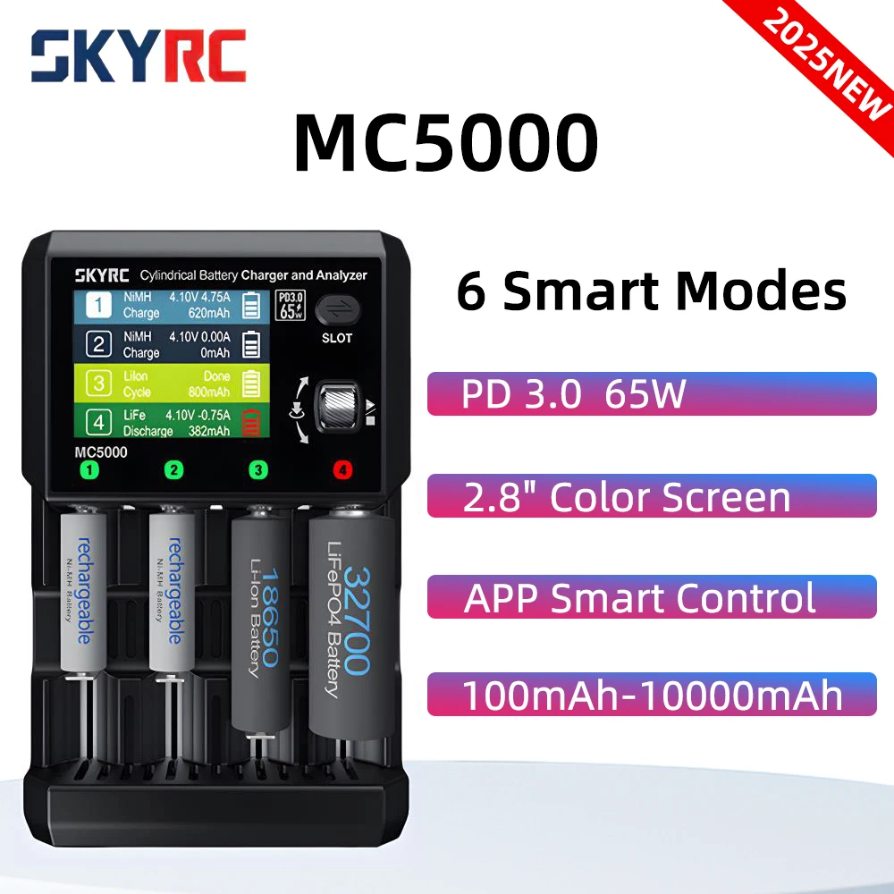 dsc-products