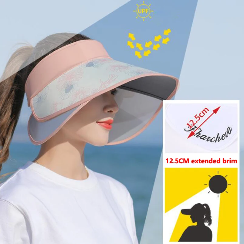 Women Hats Sun Protection, Hat Womens Uv Protection