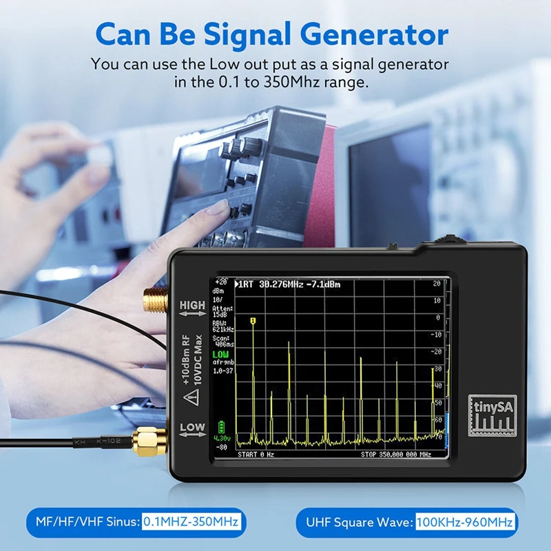  ġ ũ Ʈ м, 0.1MHZ-350MHZ, 240MHZ-960MHZ ļ м, UHF Է¿ 2.8 ġ