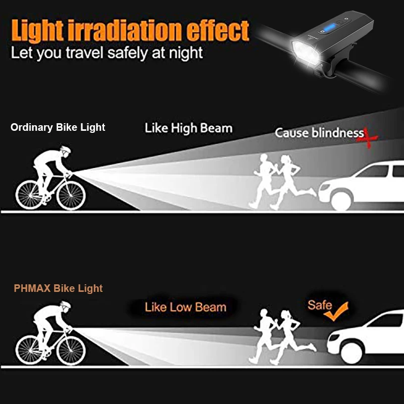 PHMAX Bicycle Flashlight 1500mAh 500 Lumens LED MTB Bike Front Light USB Rechargeable Rainproof Bike Lamp Set Bicycle Headlight