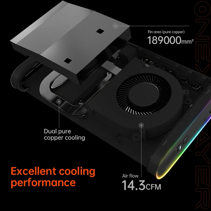 OneXPlayer M1 Mini PC Intel® Core™ Ultra 9 185H AI CPU Office Computer 32G 2TB Expandable SSD Super Compact Rich Connectivity 5
